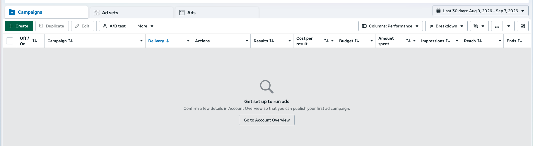 The Campaign, Ad Set and Ad levels in Meta Ads Manager